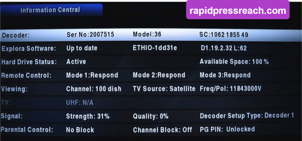 DStv Family Channels List for the Year 2023 1 DStv Family Channels